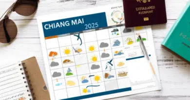 Planning Your Chiang Mai Itinerary 2025 — How Many Days to Stay, Sample Day-by-Day Plans, and Seasonal Considerations