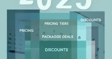 How to Book, Price Ranges & Package Deals for 2025: Discounts, Memberships, and Seasonal Offers