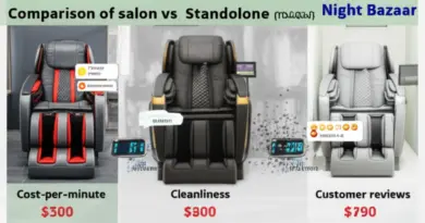 Comparing salon vs. standalone massage chairs near Night Bazaar: cost-per-minute, hygiene, and customer reviews